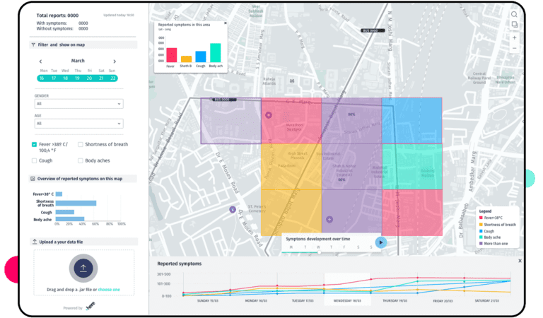 Human Unlimited dashboard and app