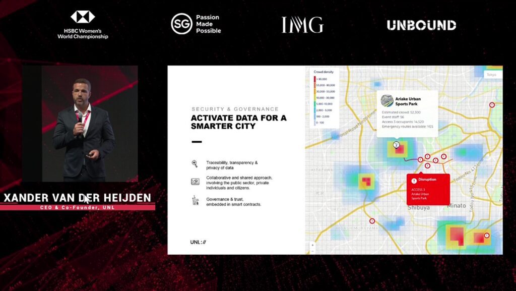 Xander van der Heijden, CEO of UNL, presenting at Cities of the Future